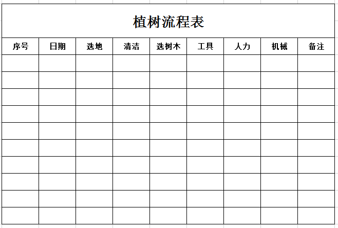 植树流程表excel模板