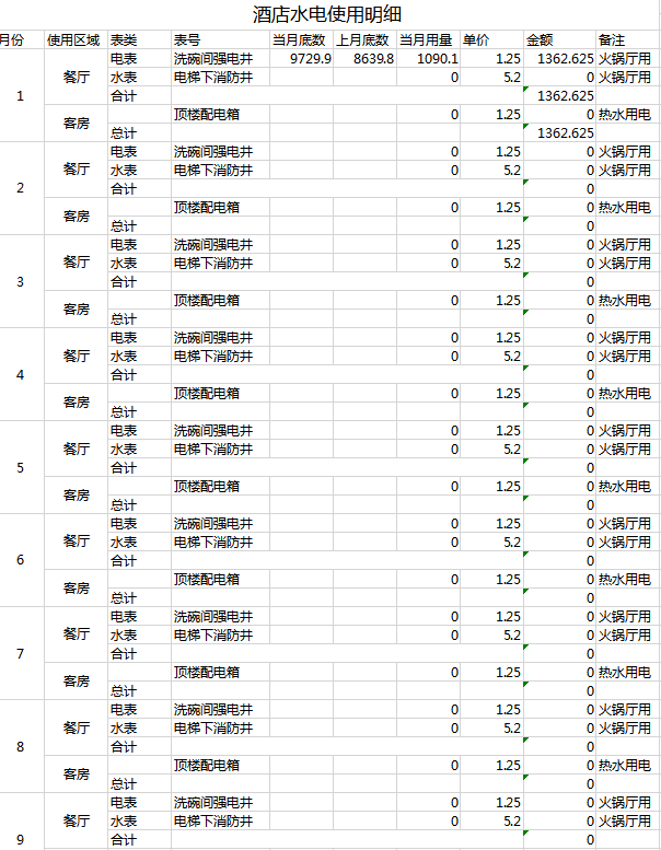 酒店水电使用明细表excel模板