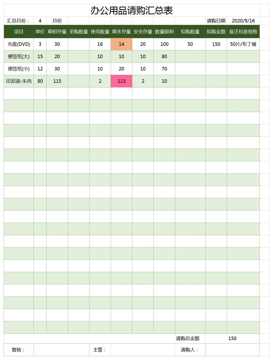 办公用品请购汇总表excel模板