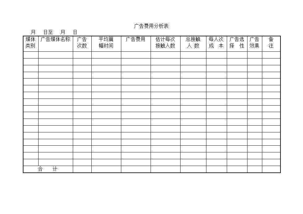 广告费用分析表Word模板