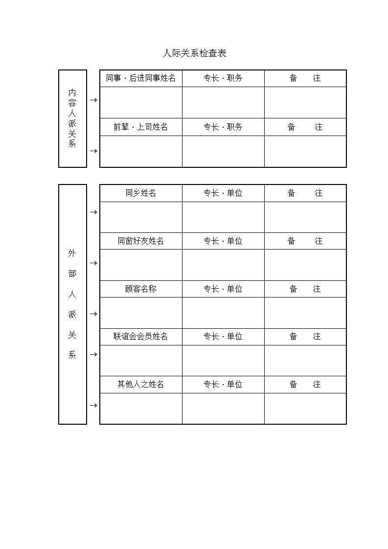 人际关系检查表Word模板