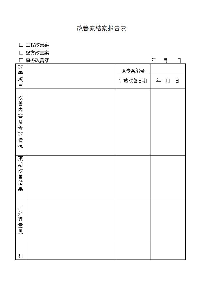 改善案结案报告表Word模板