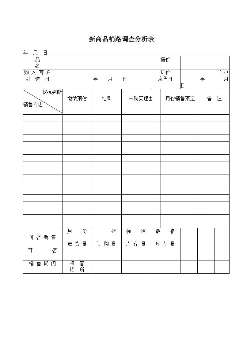 新商品销路调查分析表Word模板