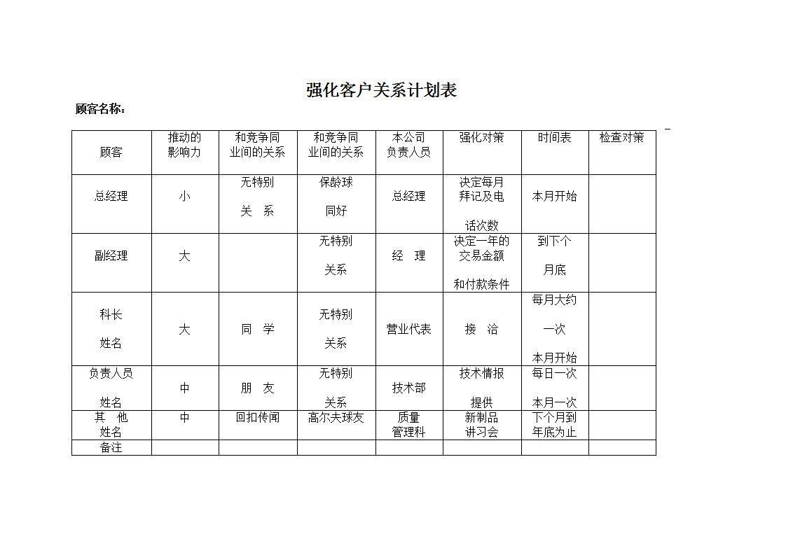 强化客户关系计划表Word模板