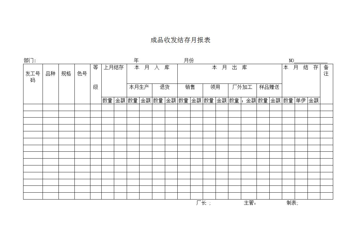 成品收发结存月报表Word模板