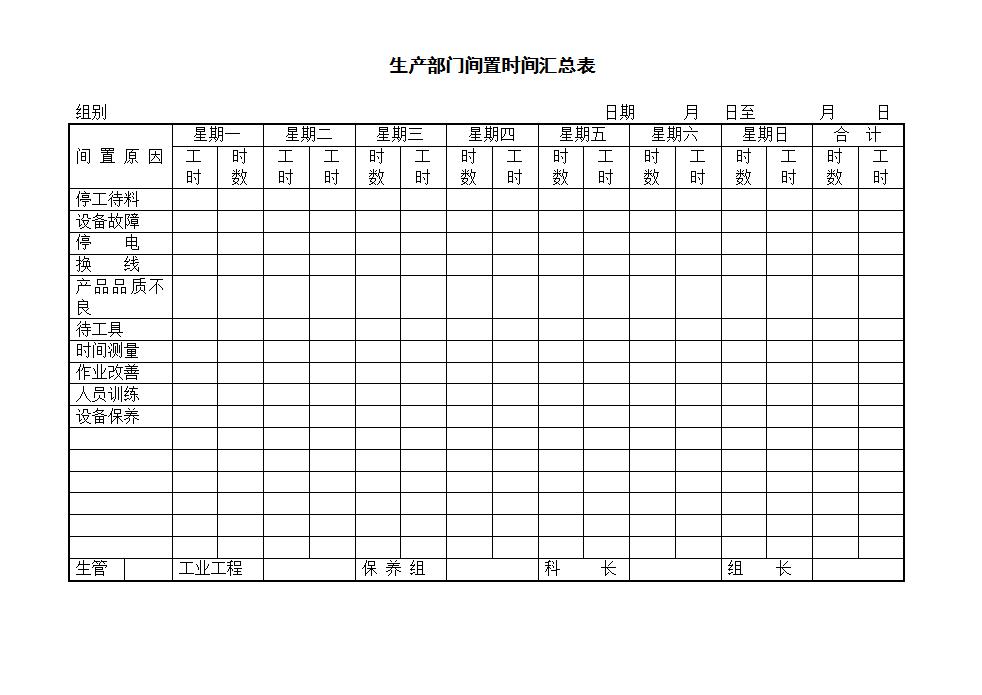 生产部门间置时间汇总表Word模板