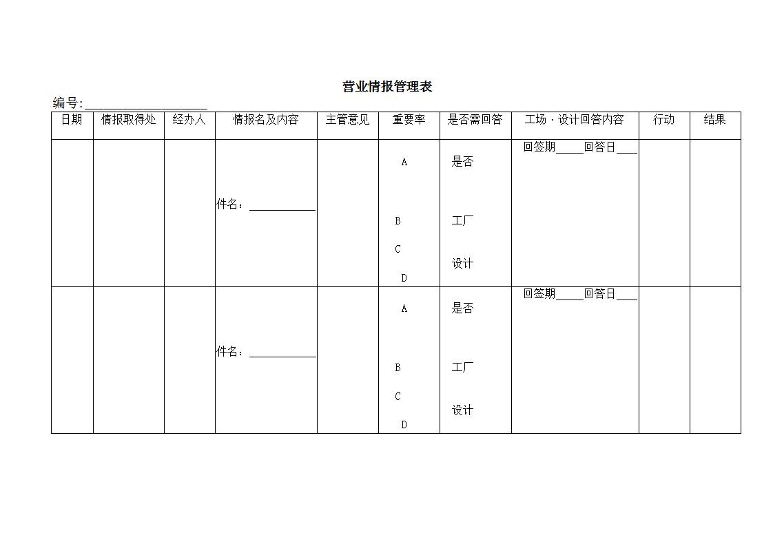 营业情报管理表word模板