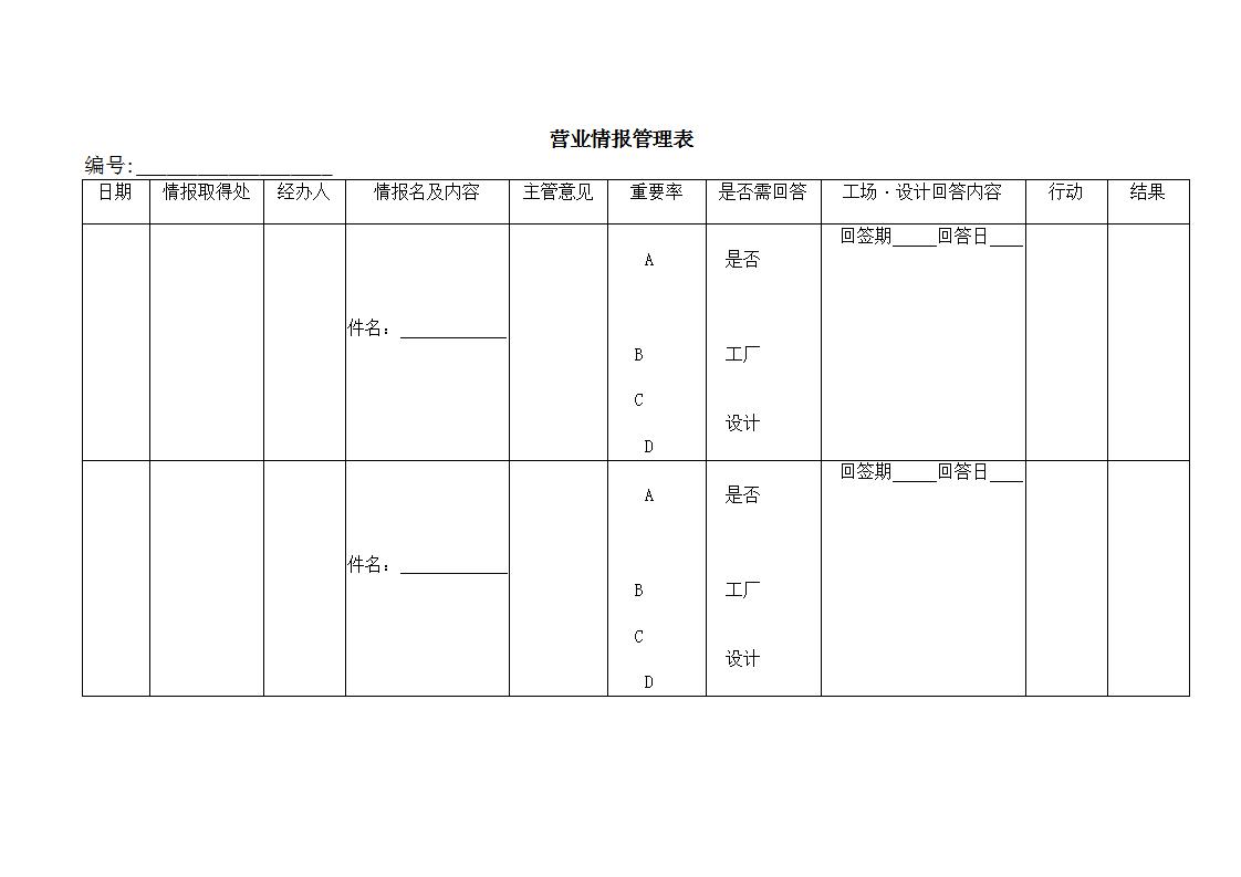 营业情报管理表word模板