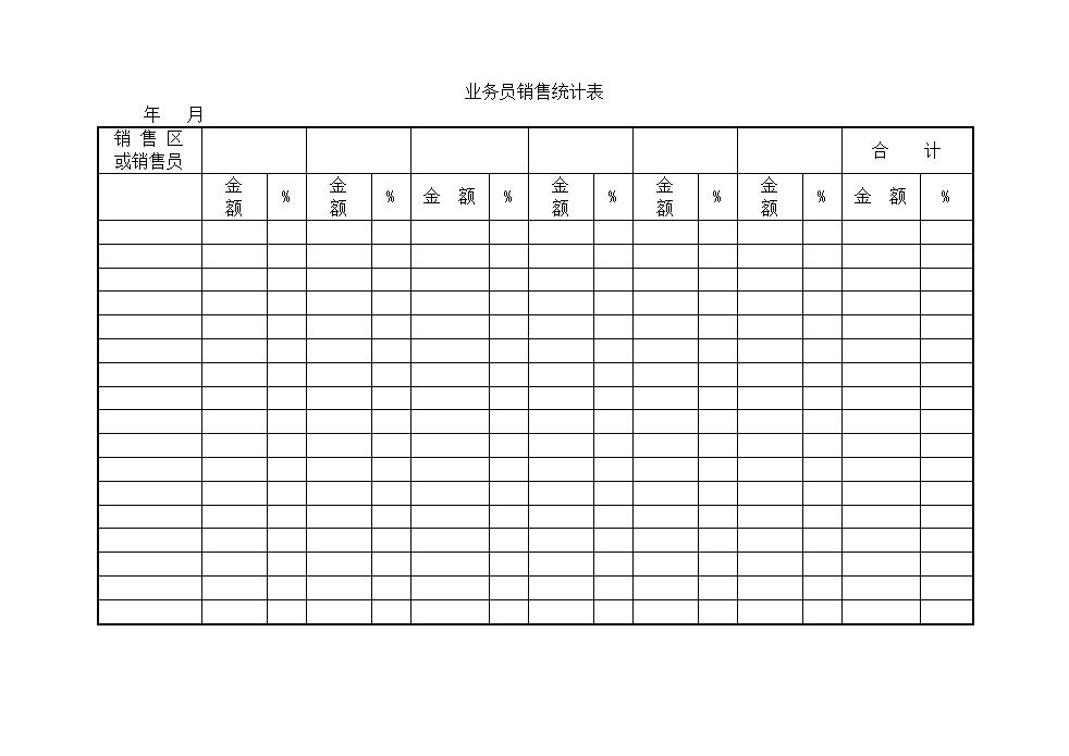 业务员销售统计表Word模板