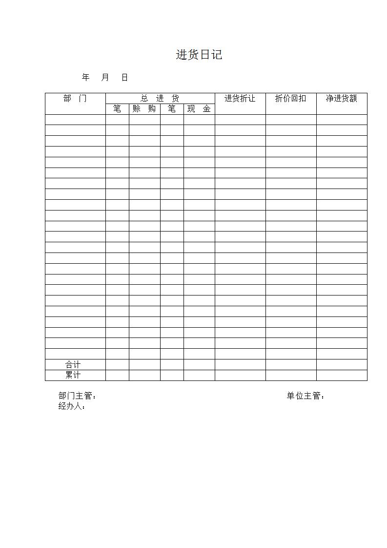 进货日记表Word模板