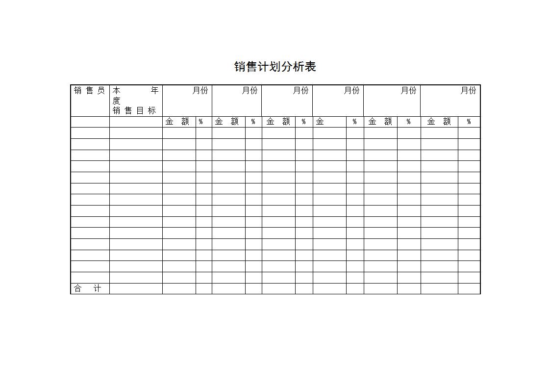 销售计划分析表Word模板