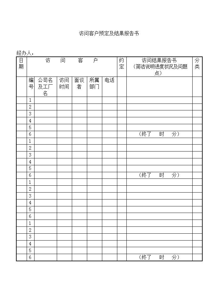 访问客户预定及结果报告书Word模板