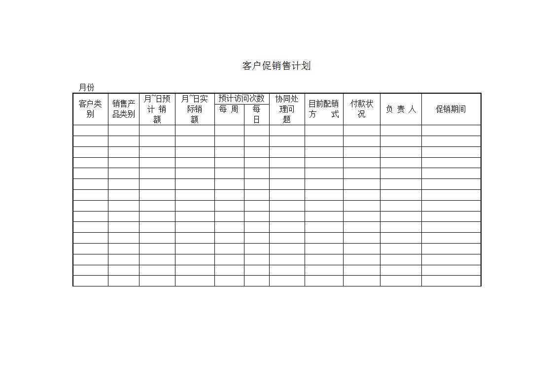 客户促销售计划表Word模板