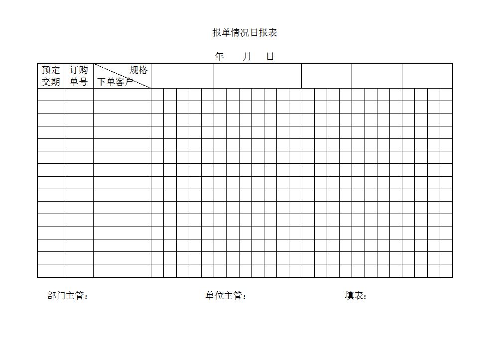 报单情况日报表Word模板