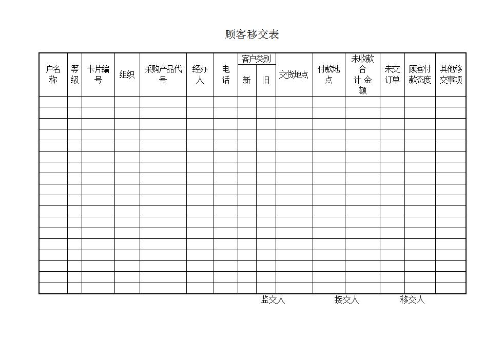 顾客移交表Word模板