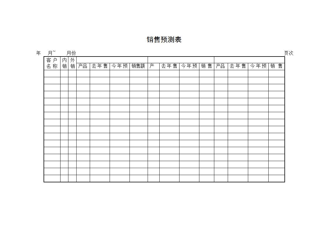 销售预测表Word模板