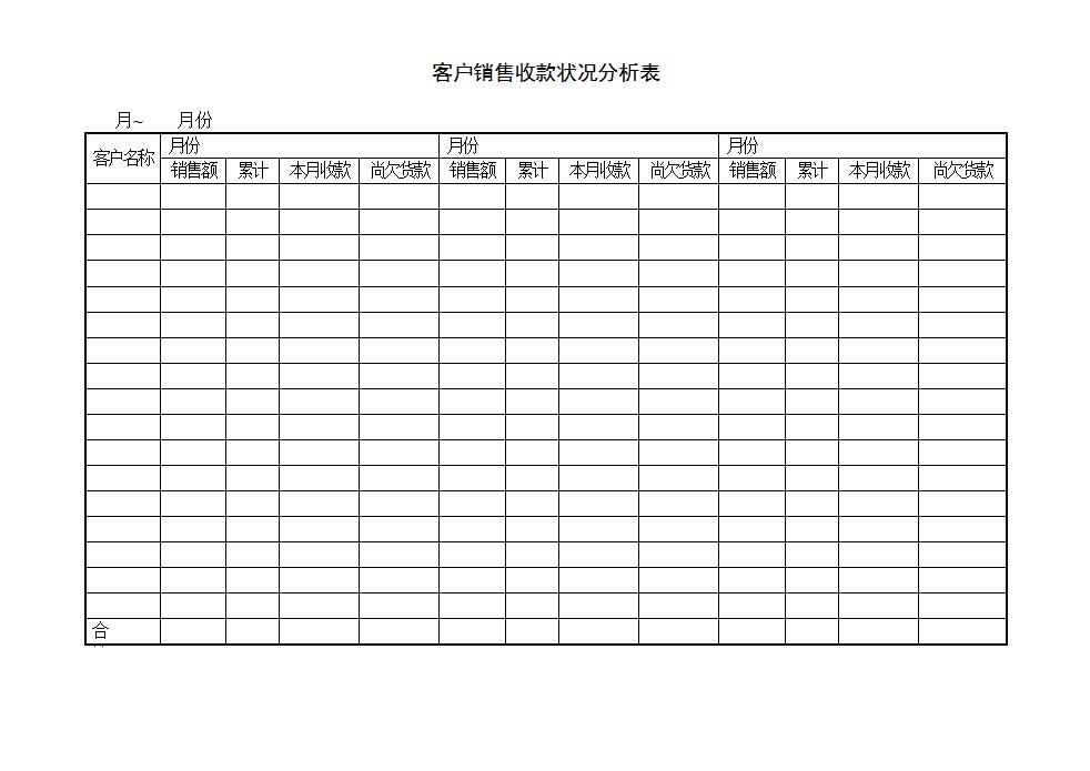 客户销售收款状况分析表word模板