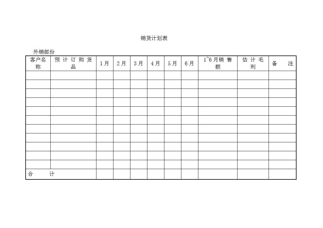 销货计划表Word模板