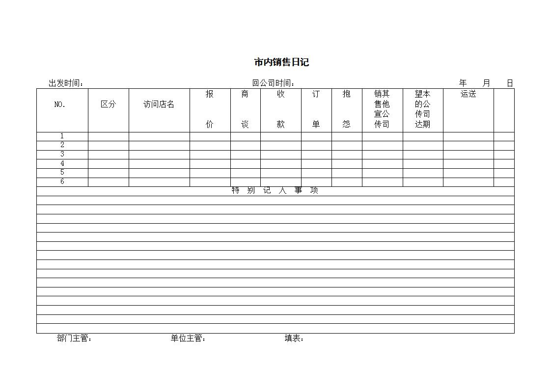 市内销售日记Word模板