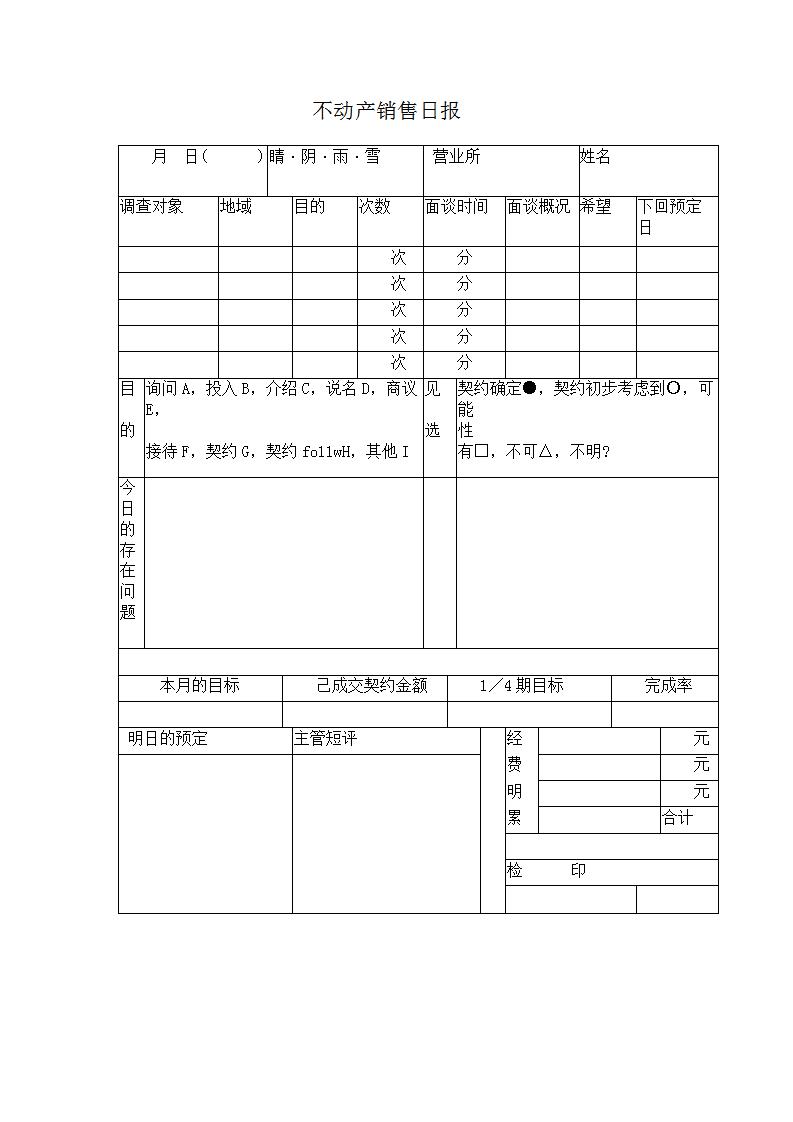 不动产销售日报word模板