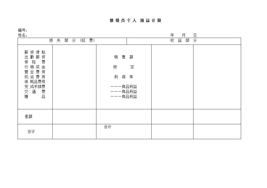  推销员个人 损益计算表Word模板