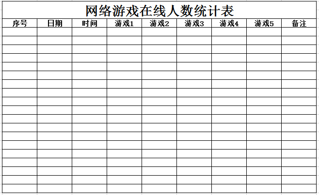 网络游戏在线人数统计表excel模板