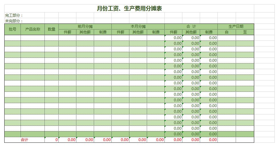 月份工资、生产费用分摊表excel模板