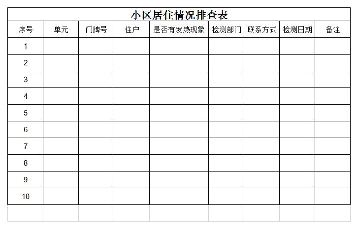 小区居住情况排查表excel模板