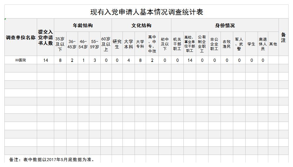 入党申请人基本调查统计表excel模板