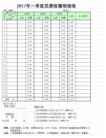 季度党费收缴明细表excel模板