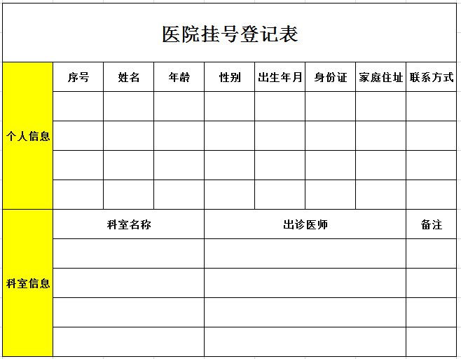 医院挂号登记表excel模板