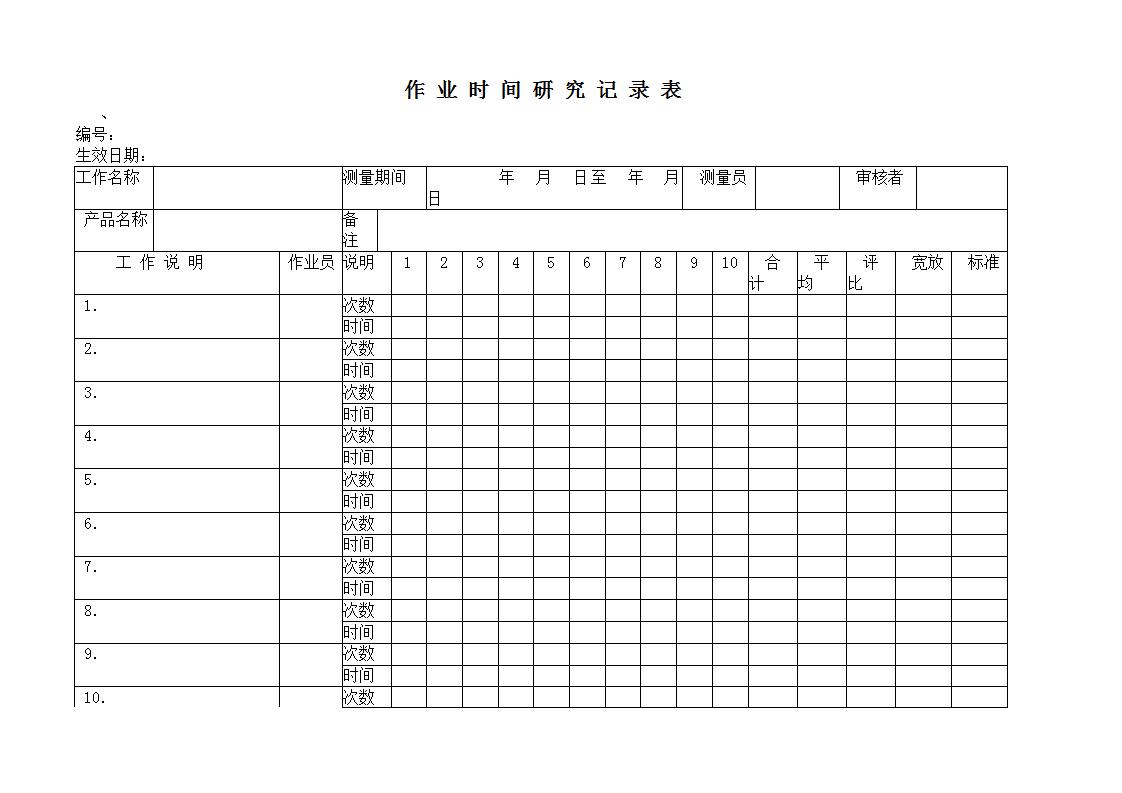 作业时间研究记录表Word模板