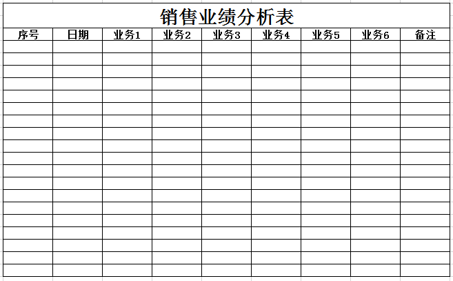 销售业绩分析表excel模板