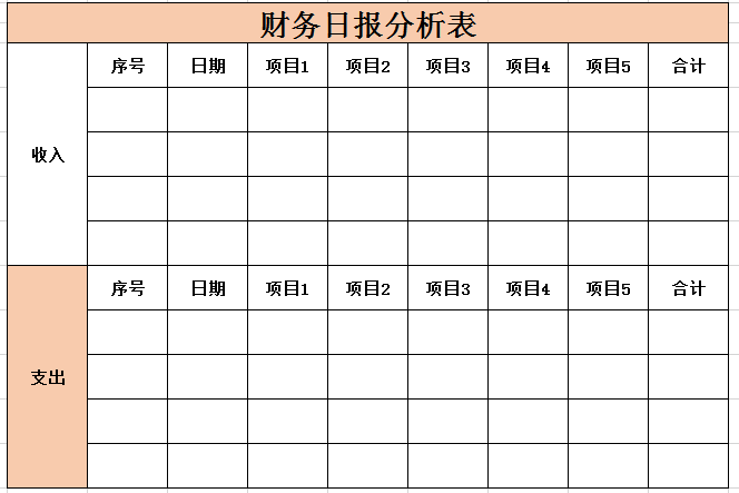 财务日报分析表excel模板