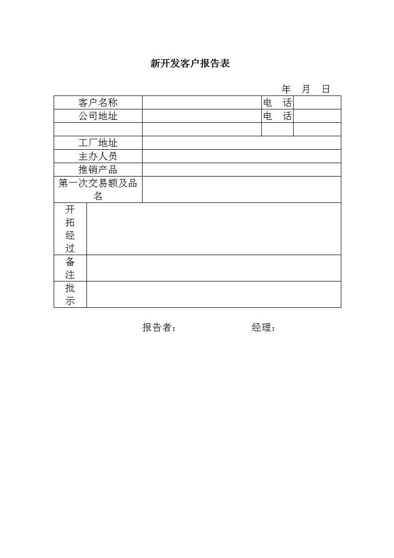 新开发客户报告表Word模板