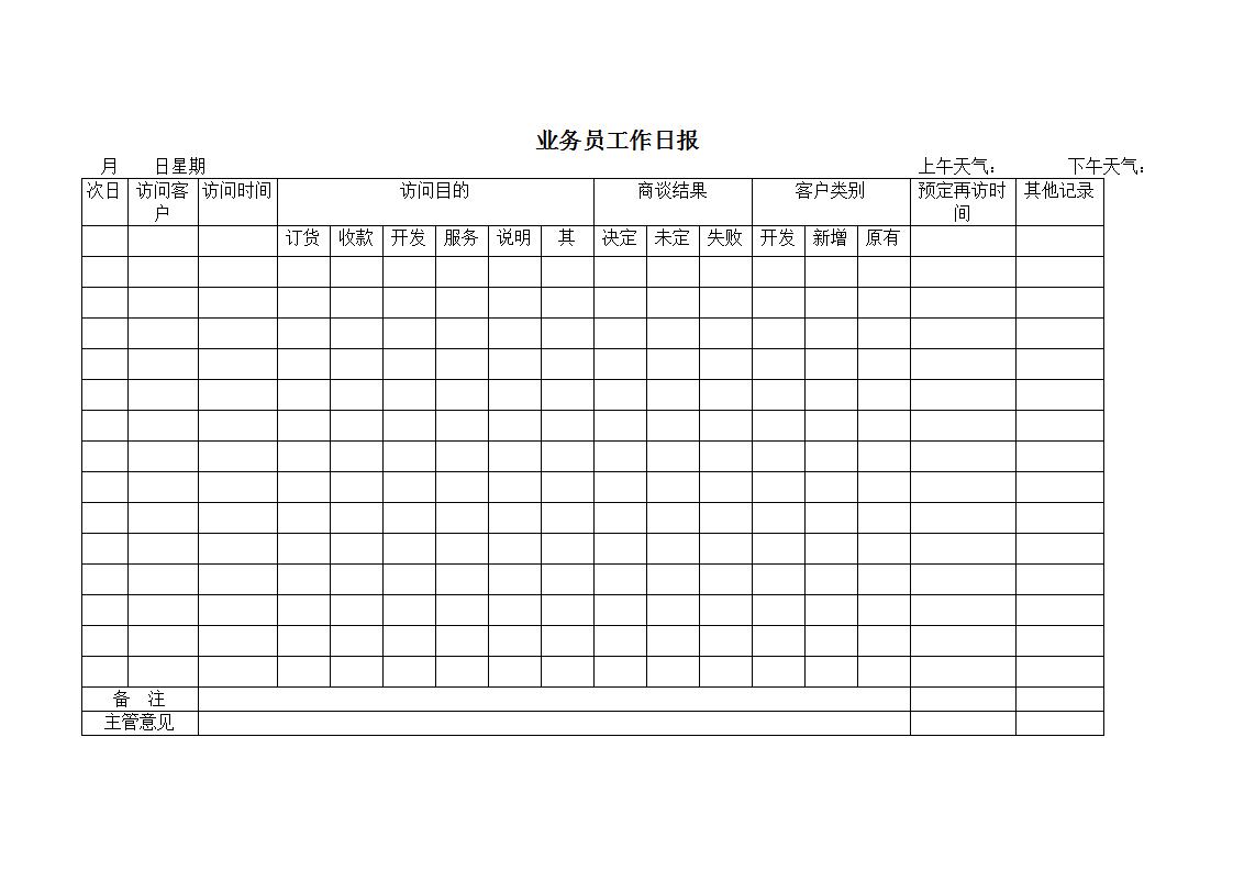 业务员工作日报Word模板