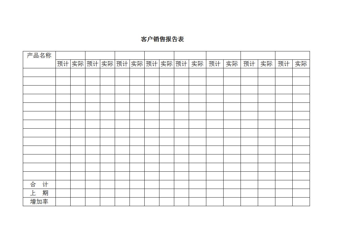 客户销售报告表Word模板