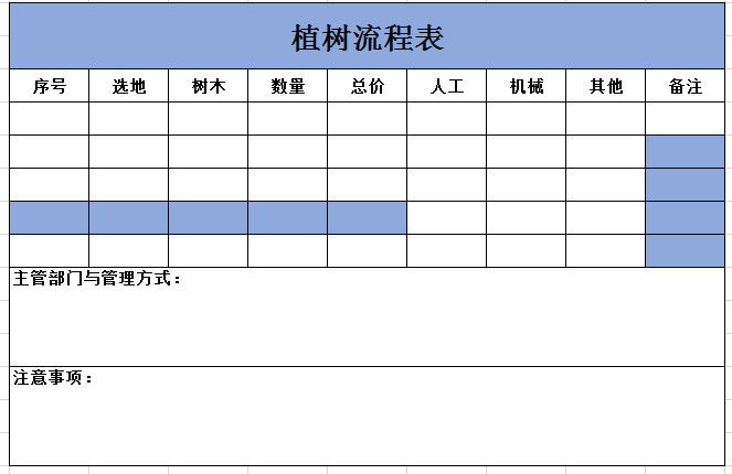 植树流程表excel模板