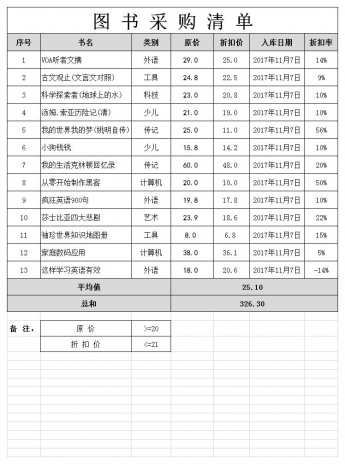图书采购清单excel模板
