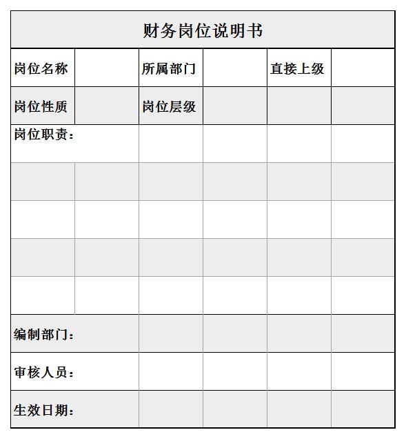 财务岗位说明书Excel模板