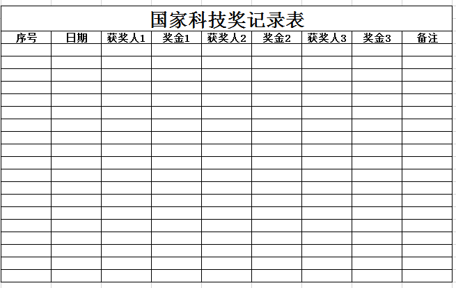 国家科技奖记录表excel模板