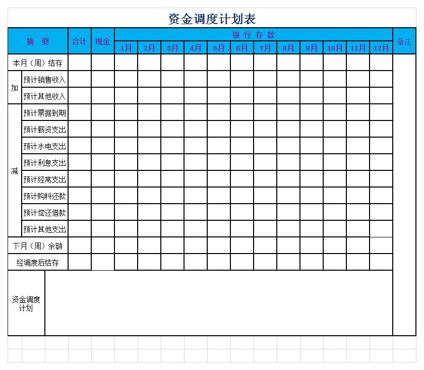 资金调度计划表excel模板