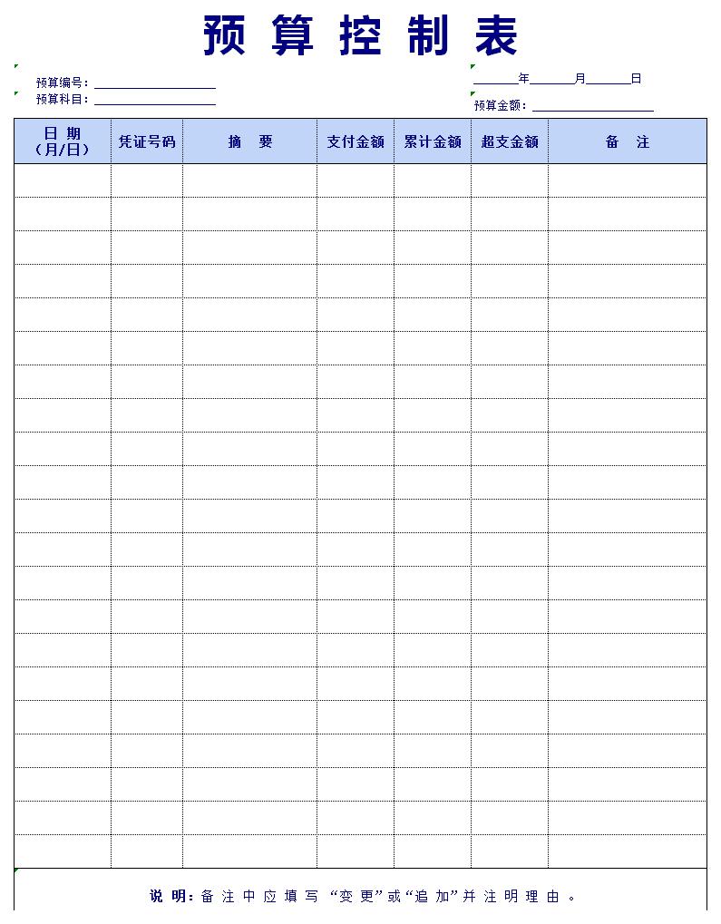 预算控制表excel模板