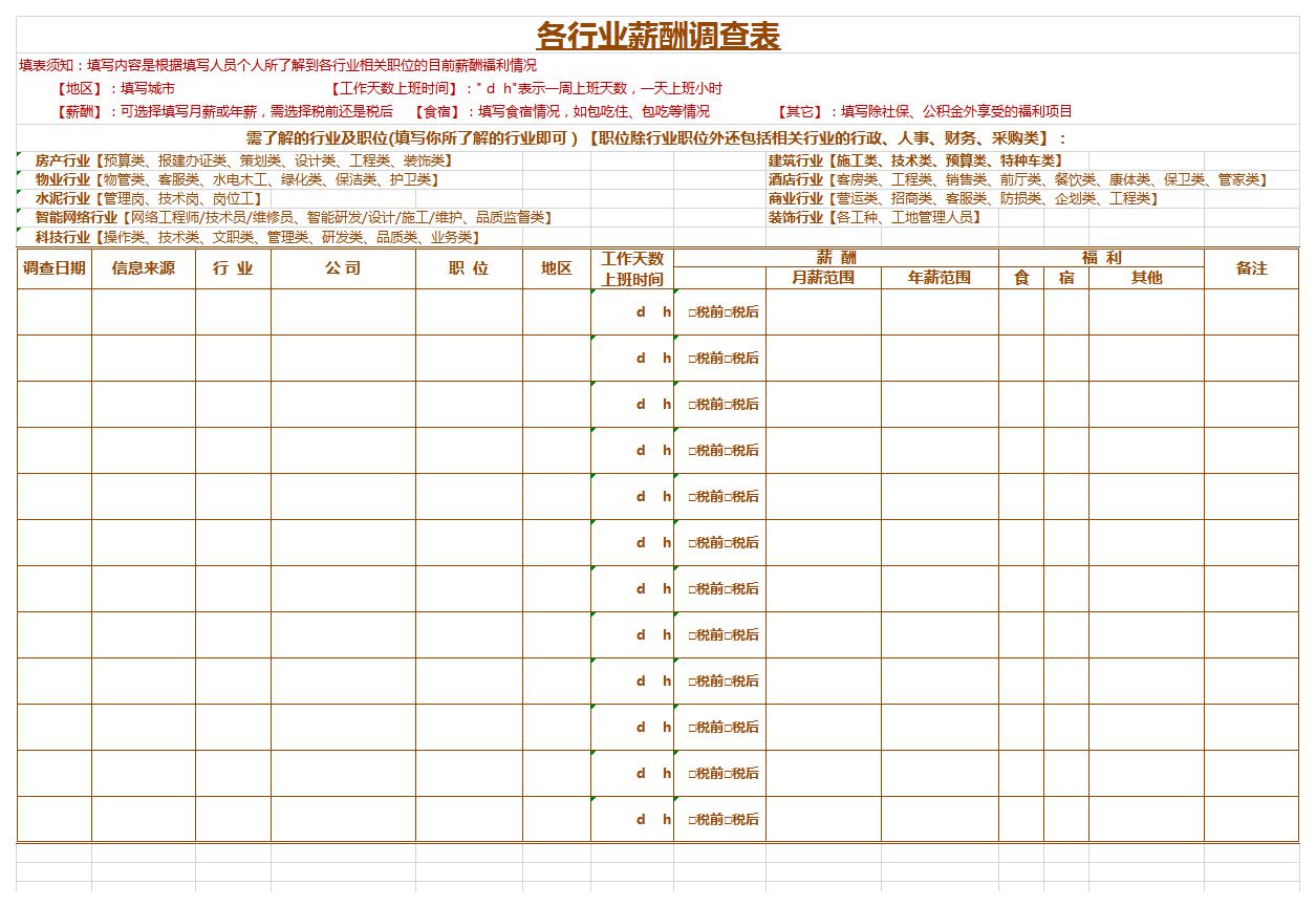 各行业薪酬调查表excel模板