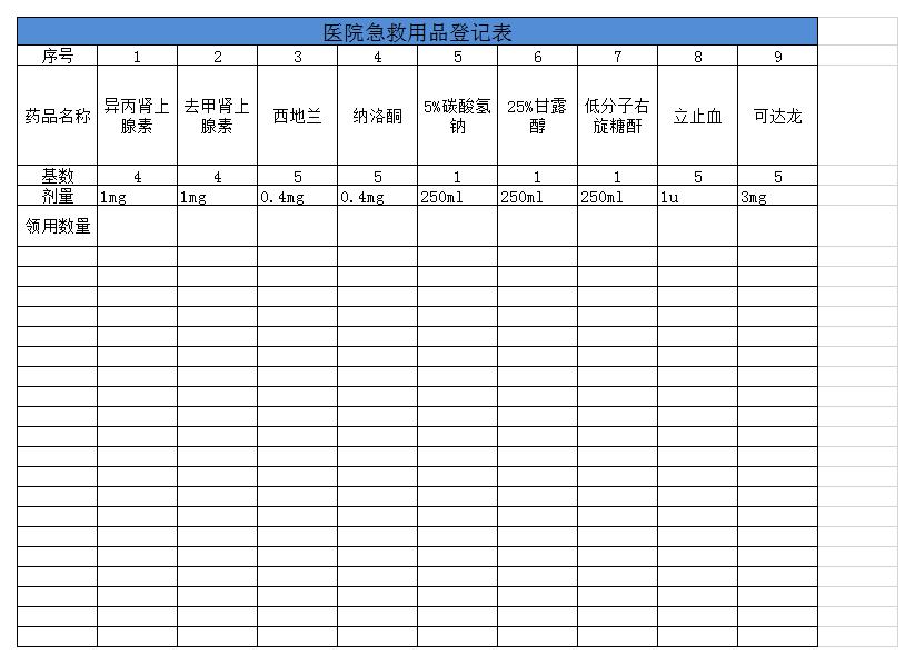 医院急救用品登记表 excel模板