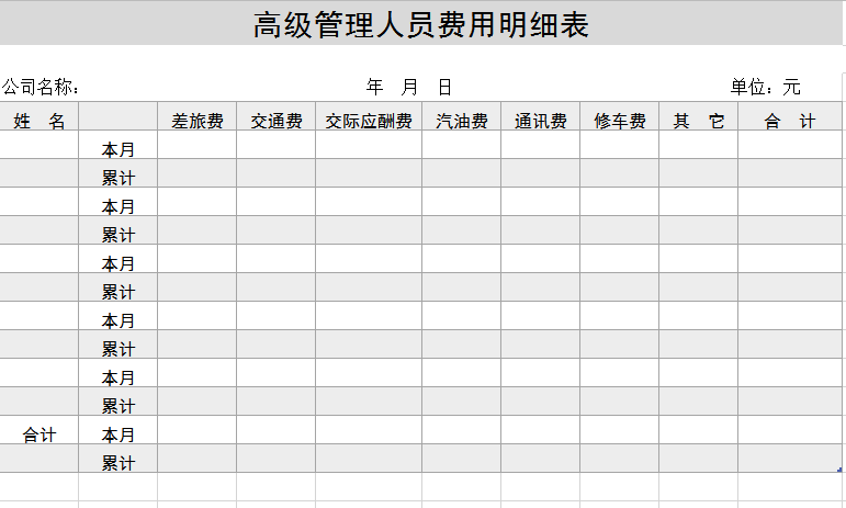 高级管理人员费用明细表excel模板