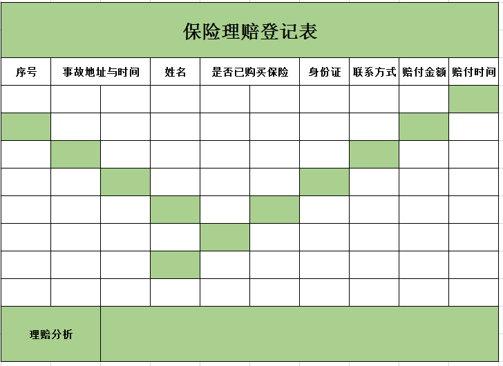 保险理赔登记表excel模板