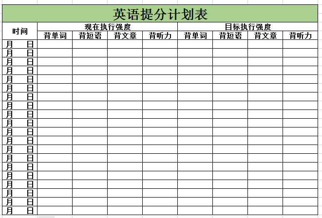 英语提分计划表excel模板