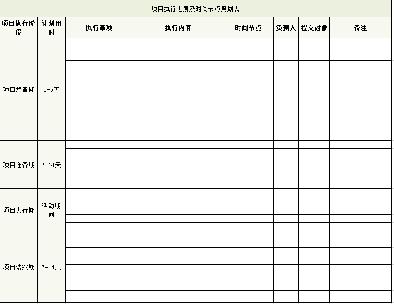 项目执行进度及时间节点规划表excel模板