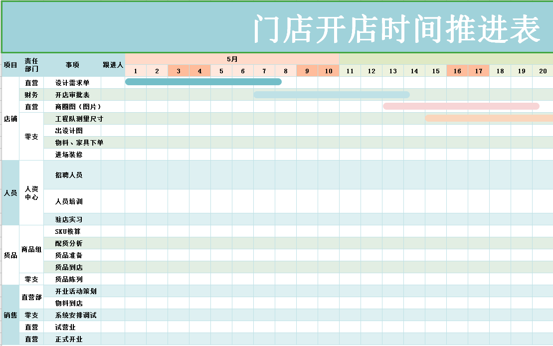 门店开店时间进度表excel模板